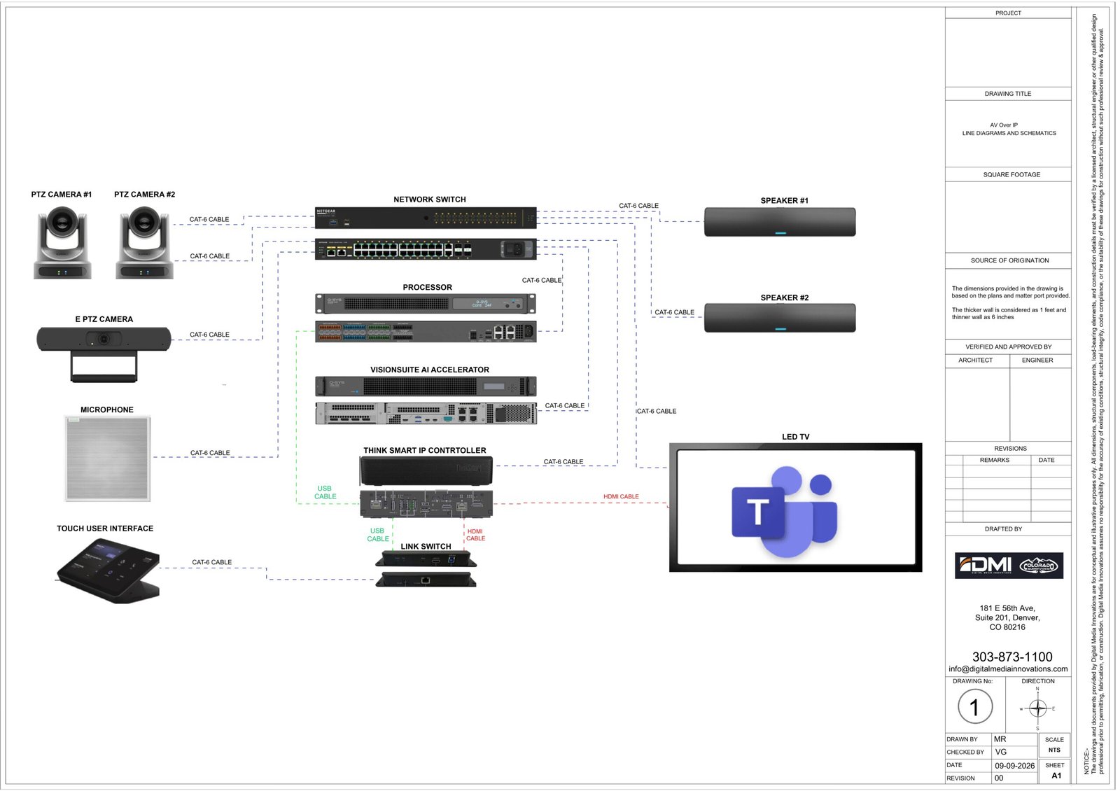 Q-SYS Based Solution with Teams